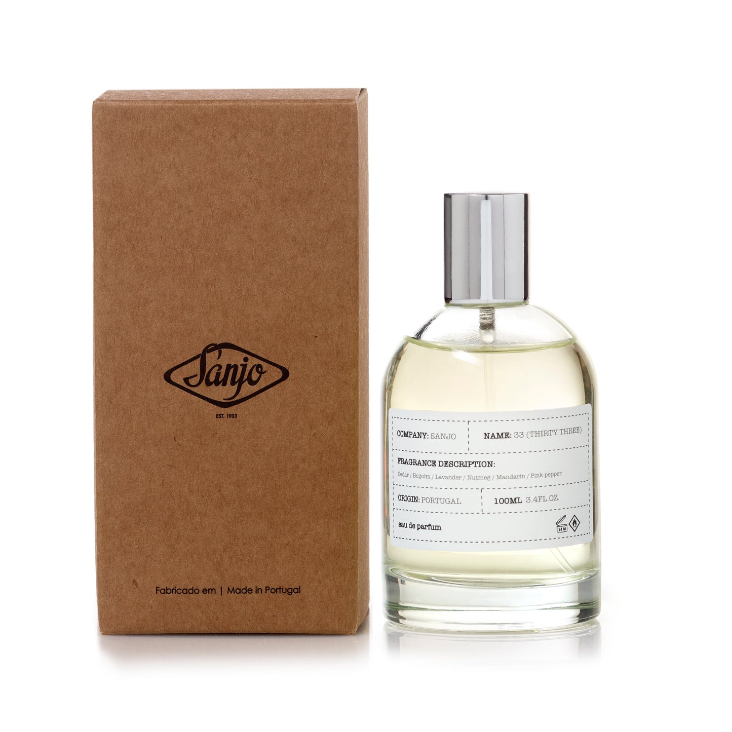 33 (Thirty Three) // Perfume